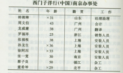 1581389089570521.png image.png