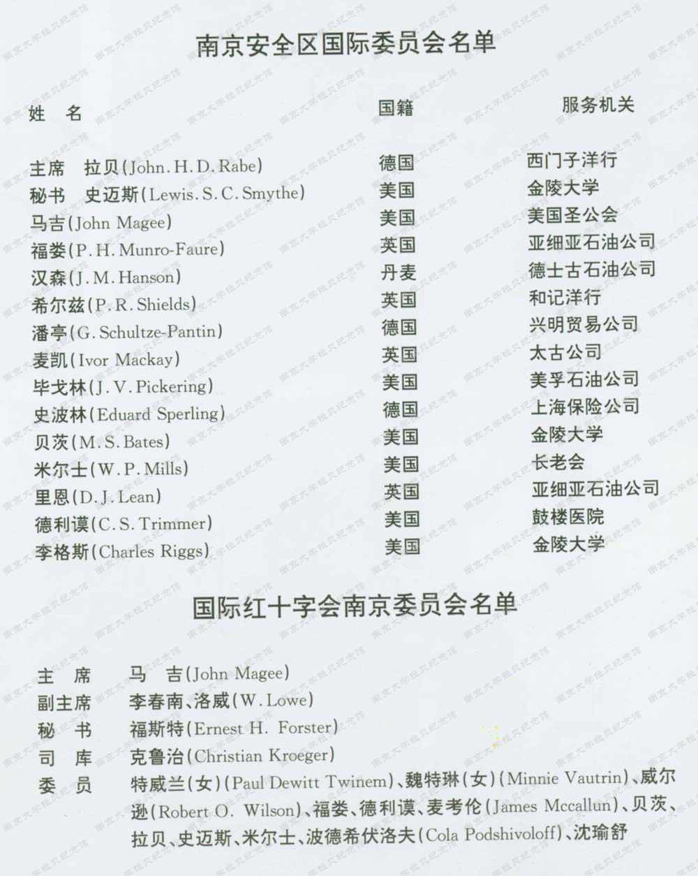 南京安全区国际委员会和国际红十字会南京委员会名单